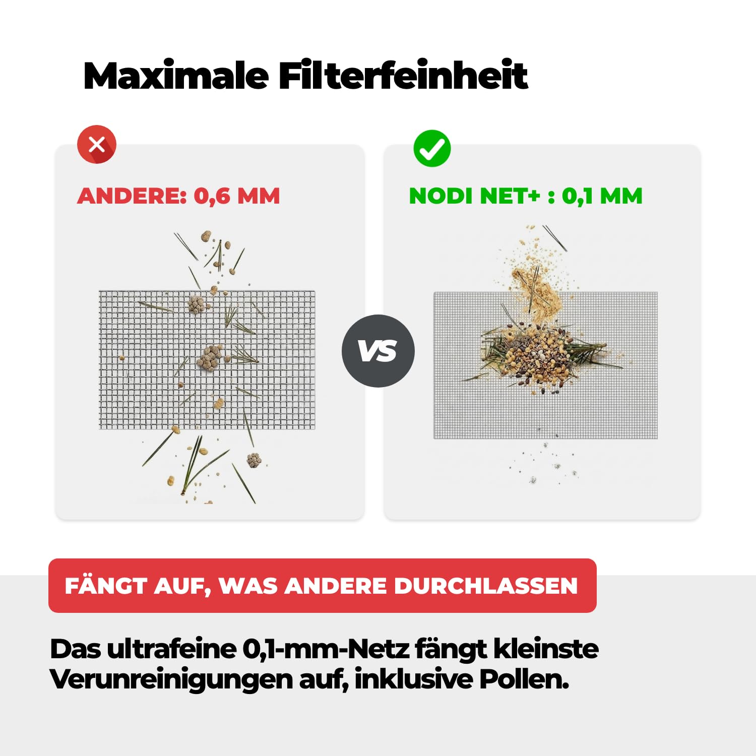 NODI Net+ | Professioneller 3-in-1 Poolkescher | Poolboden, Oberfläche & Unterflur-Rollladenkasten | Belastbarkeit 32 kg | Austauschbares Netz | Nachhaltig & Wirtschaftlich