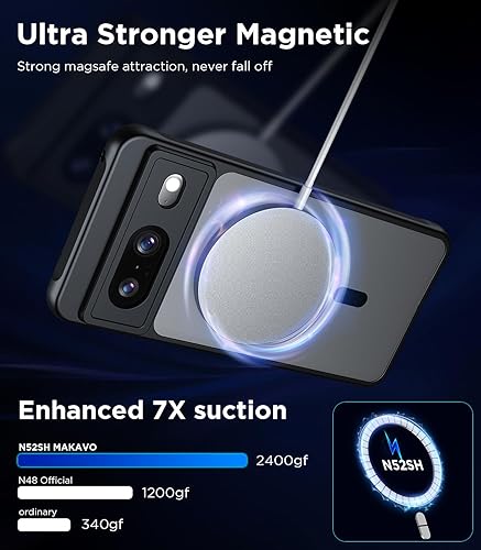 Miniatura 3 de Funda magnética para Google Pixel 8 compatible con MagSafe delgada, translúcida mate, parte trasera dura y parachoques suave, cubierta de grado