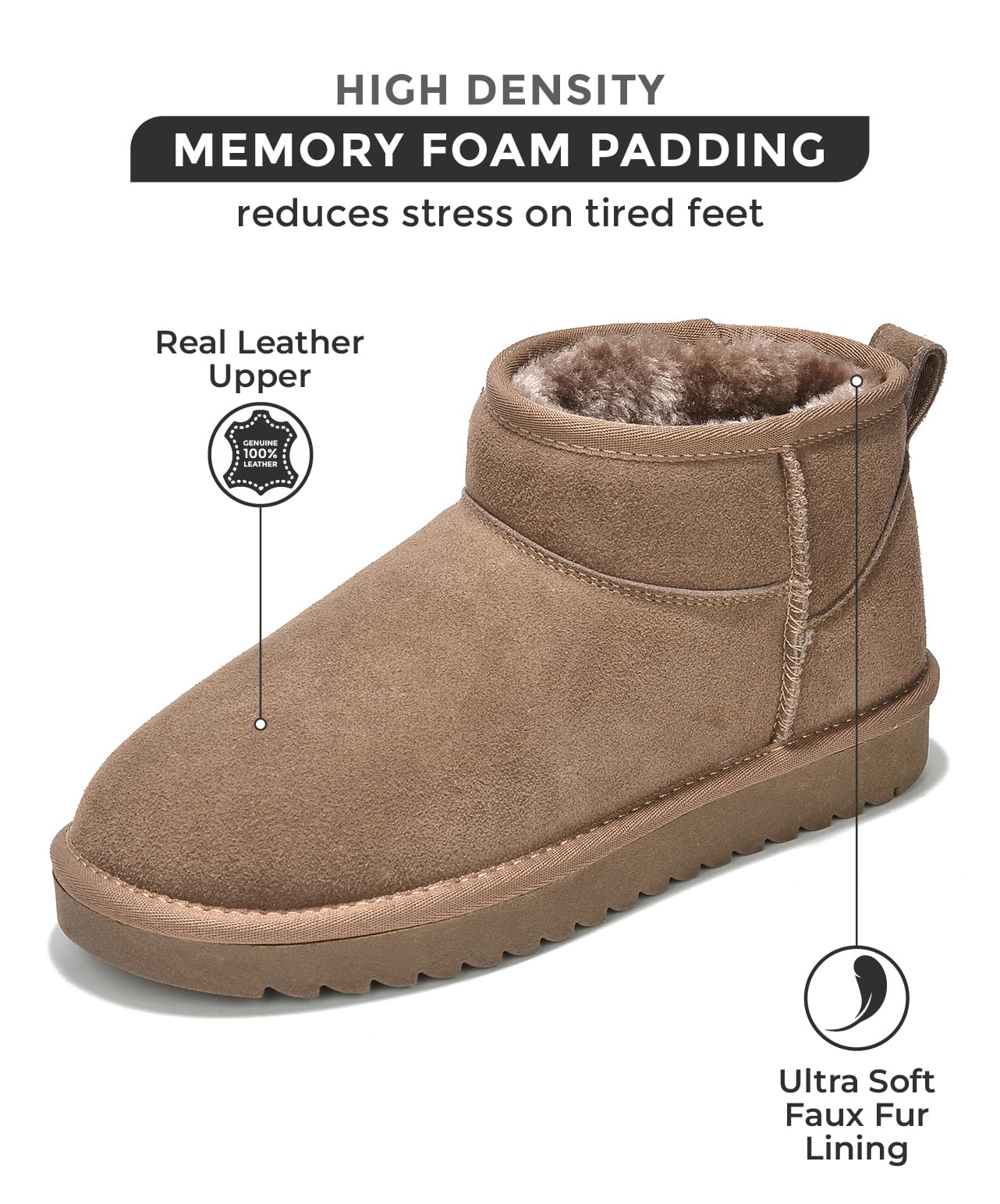 Project Cloud Genuine Suede Ankle Boots for Women - Water Resistant with Memory Foam Insole Winter Boots for Women - Trending Shoes & Comfortable Women's Ankle Boots (Hippy)