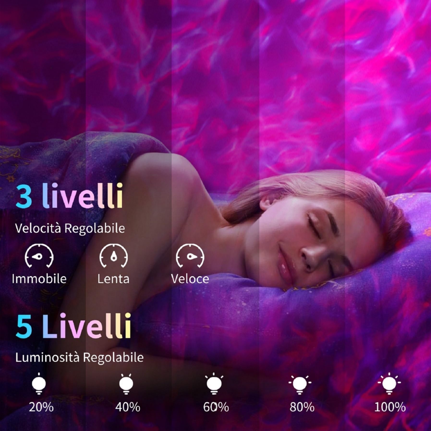 Moredig LED Proiettore Stelle Soffitto, Lampada Proiettore - 13 Luci & Modalità Luna, Luminosità e Velocità Regolabili, Lampada Atmosfera per Partito/Room Decor, Regali per Bambini, Adulti