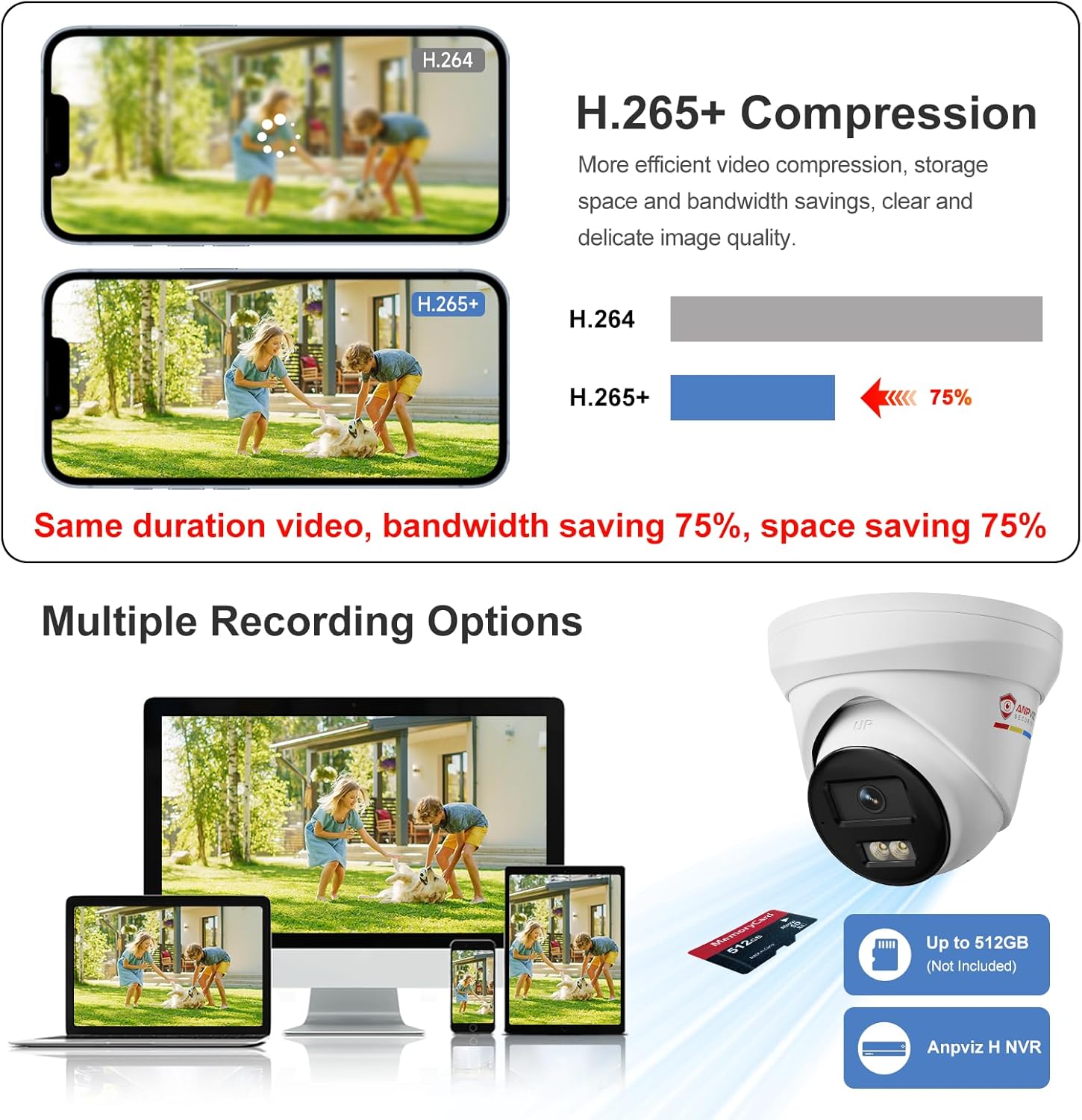 71+P aL5XmL. AC SL1500