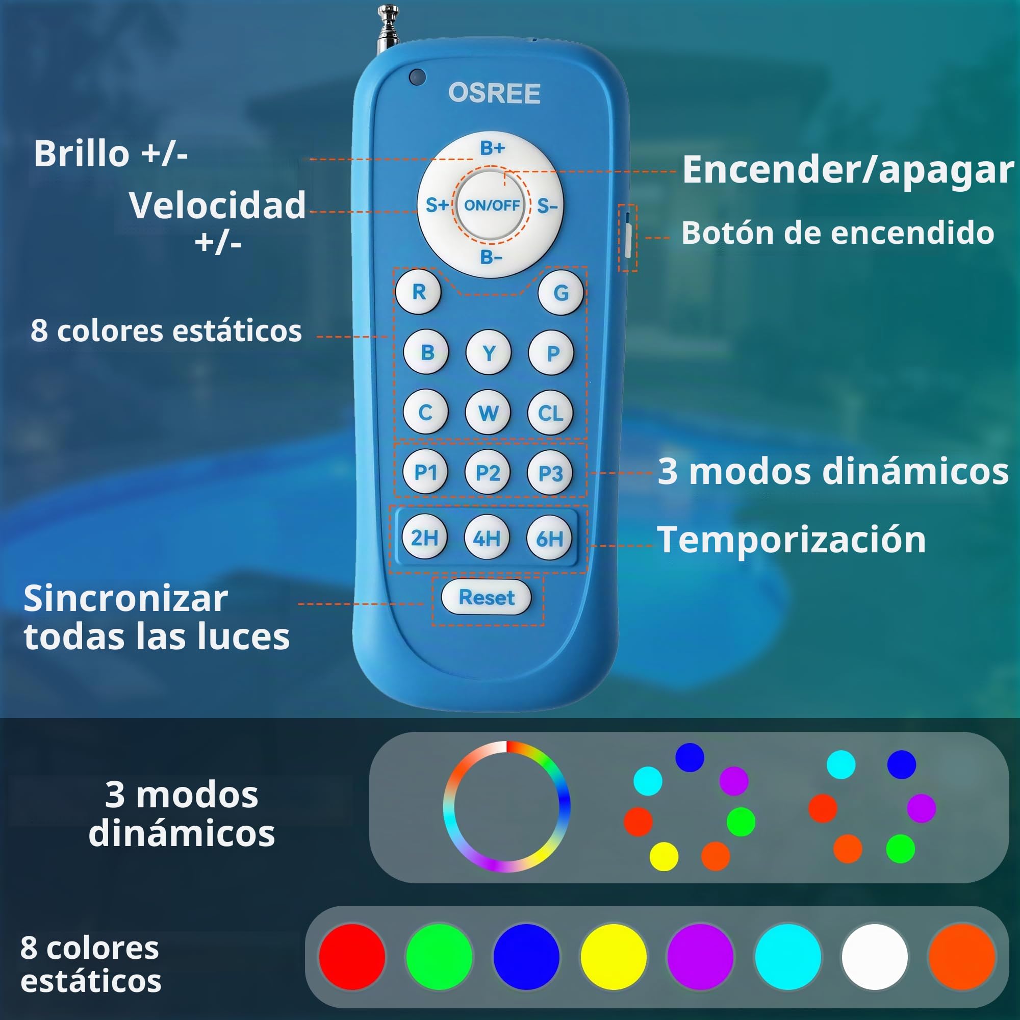 Foco LED Piscina con Rosca 1,5", 25W Lámpara Piscina RGB Multicolor con Remoto, Ø242mm, 12V AC Relleno de Resina Luz Sumergible para Boquilla y Tubo para Piscinas Hormigón Escaleras