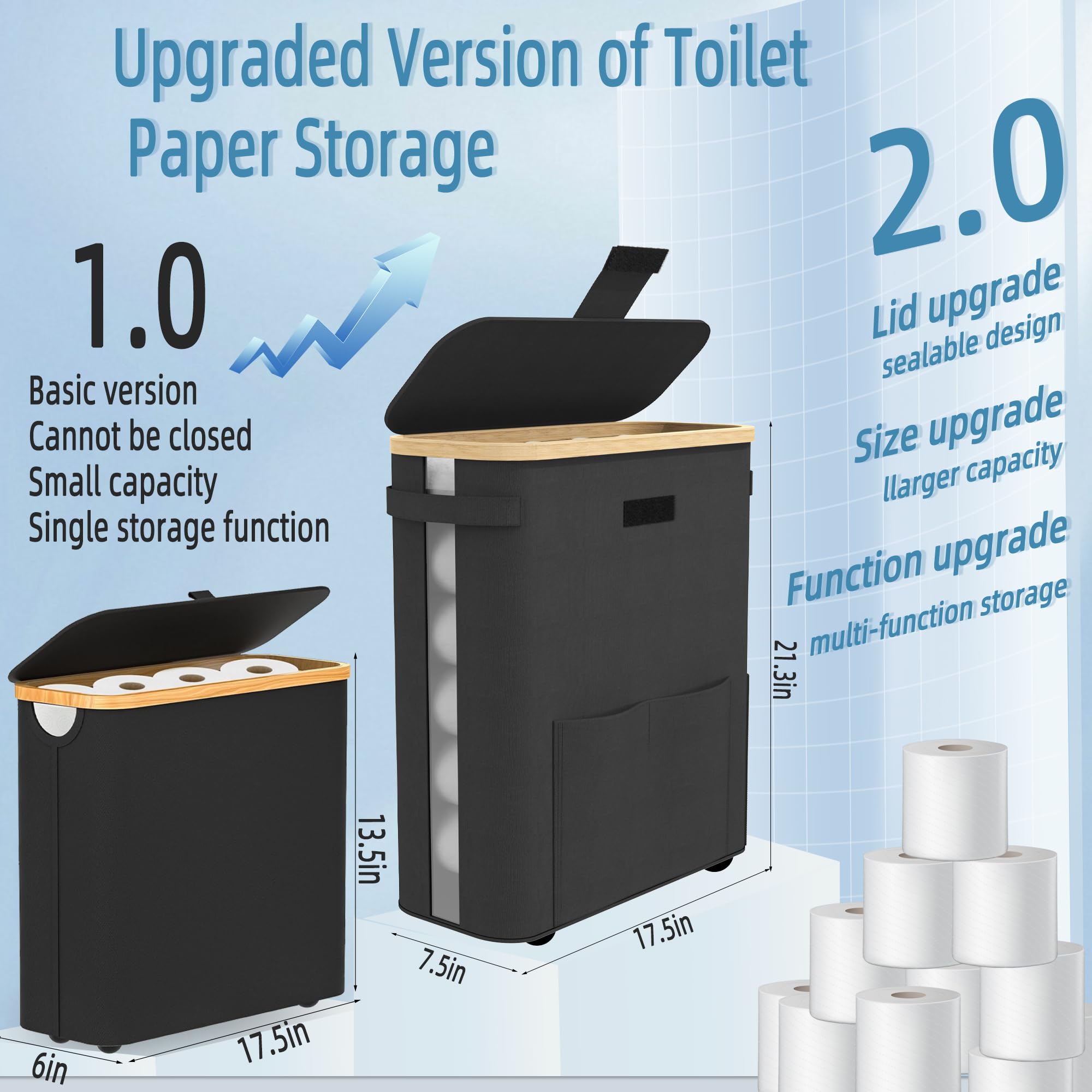 NFAMRZCAR Multifunctional Toilet Paper Storage Basket 40L,WaterProof Toilet Paper Storage with Lid&Private Removable Bag,Holds 20 Standard Roll or 15 Mega Roll,Organizer for Bathroom Rv