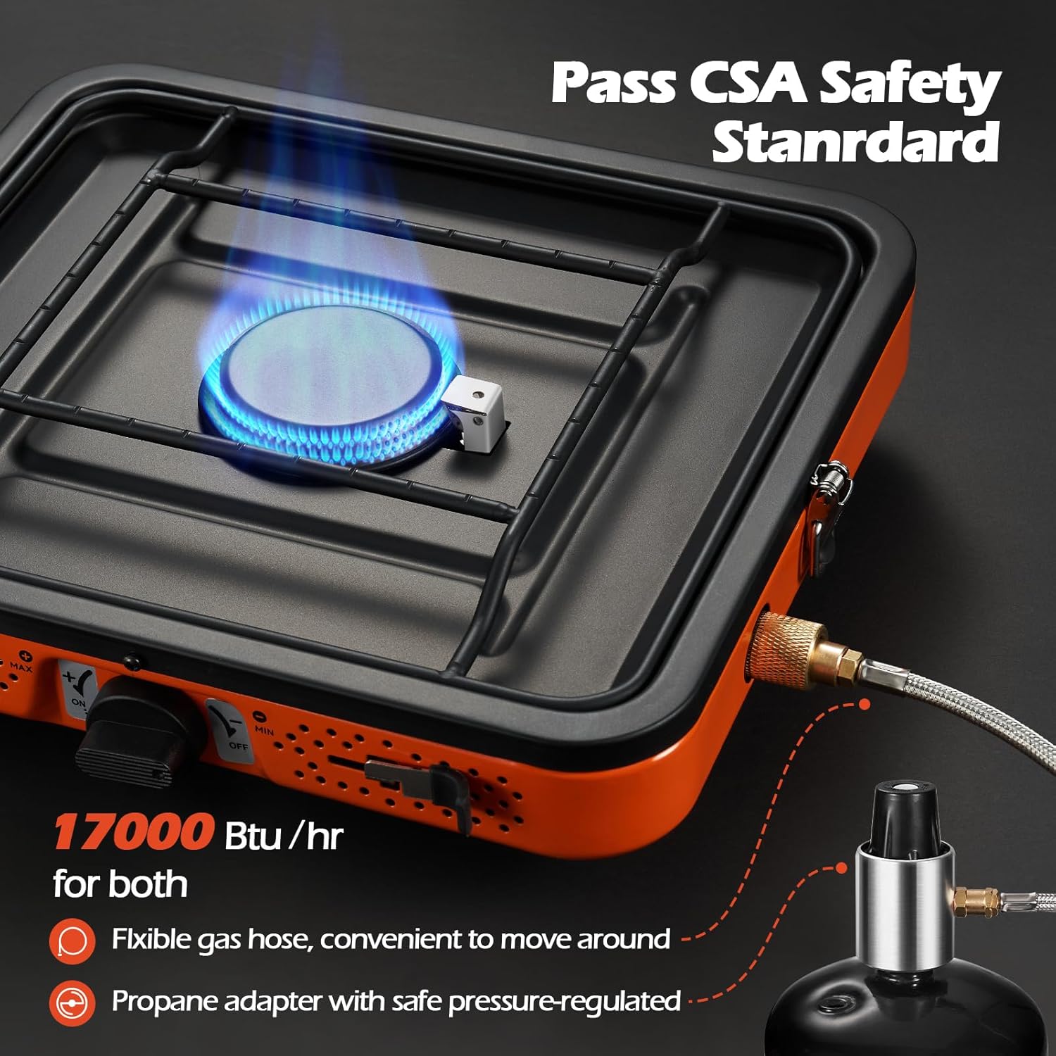 Odoland camping stove in operation with flame and BTU rating