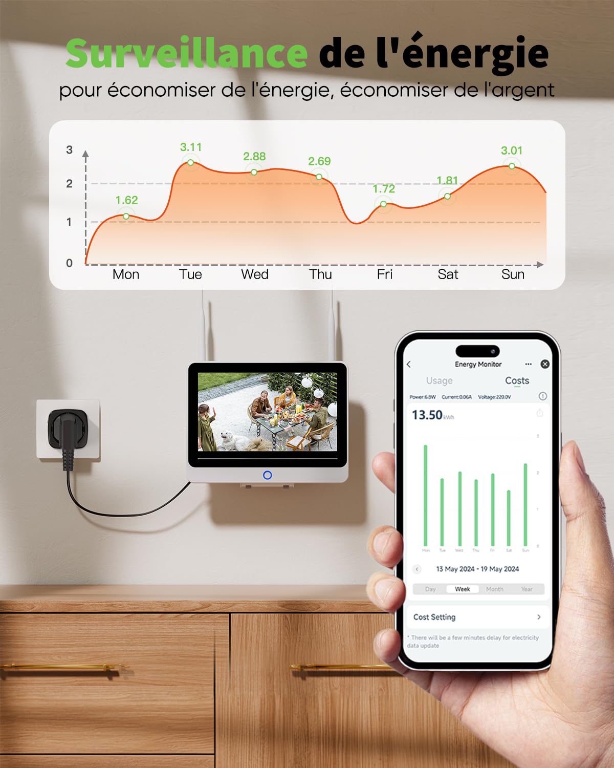 GreenSun Prise Connectée WiFi 16A 3680W, Compatible Alexa | Suivi consommation, minuterie, Smart Life, 2.4 GHz, 230V, 4 pièces, Noir/Blanc, sécurité CE RoHS