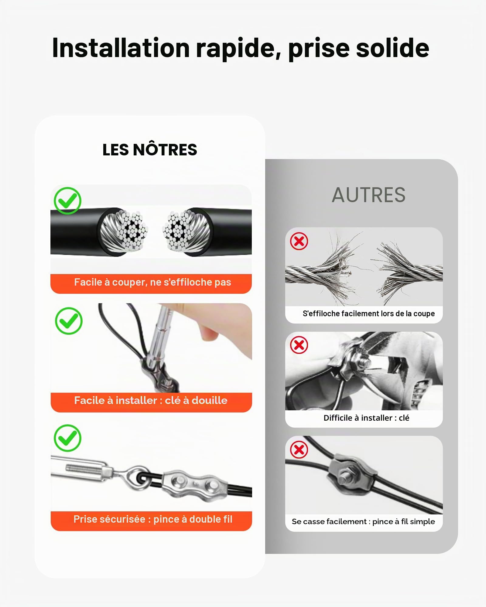 VEVOR Câble Acier Inoxydable 2,38 mm x 50,3 m Cable Inox 304 Kit Fil Tressé Inox Enduit PVC pour Garde-corps Terrasse, Treillis de Jardin, Guirlandes Lumineuses, Résistance à Rupture 2 kN, 7x7 Brins