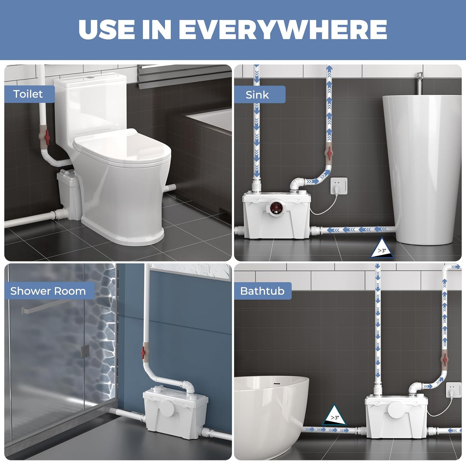 Upflush Toilet with Pump for Basement, Macerating Toilet Pump Kit, Durable Copper Motor, 4 Inlets for Sink/Shower/Laundry, One Piece Full Skirt Toilet, Quiet Operation for Household/Domestic Use