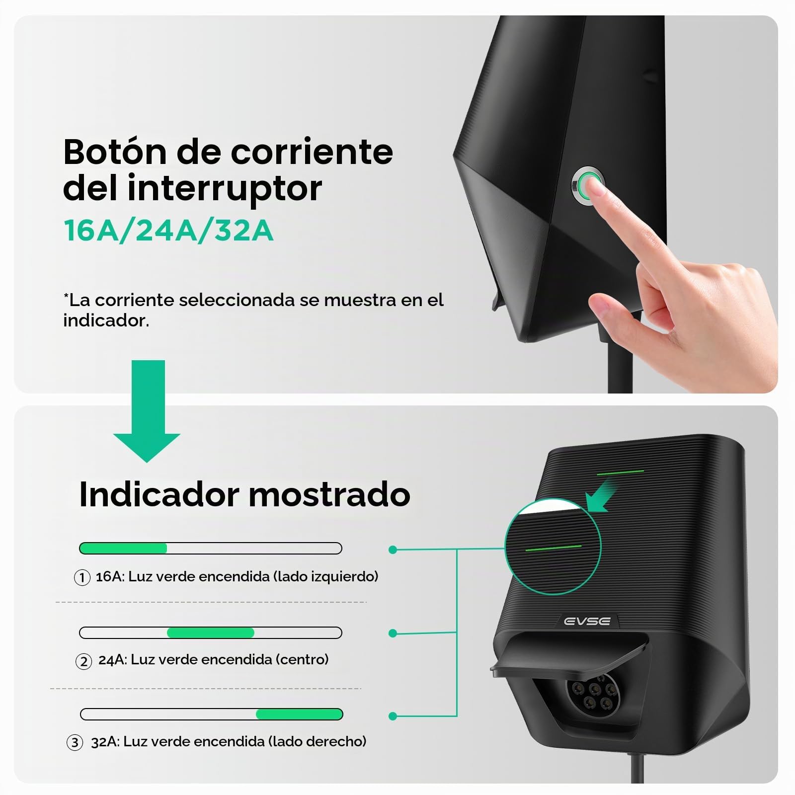 7kW EV Cargador de Pared, Monofásico 32A | 24A | 16A | 240v y Tipo 2 IEC 62196-2 Estación de Carga Doméstica Wallbox para BEV PHEV Tipo 1/2 Modo 3