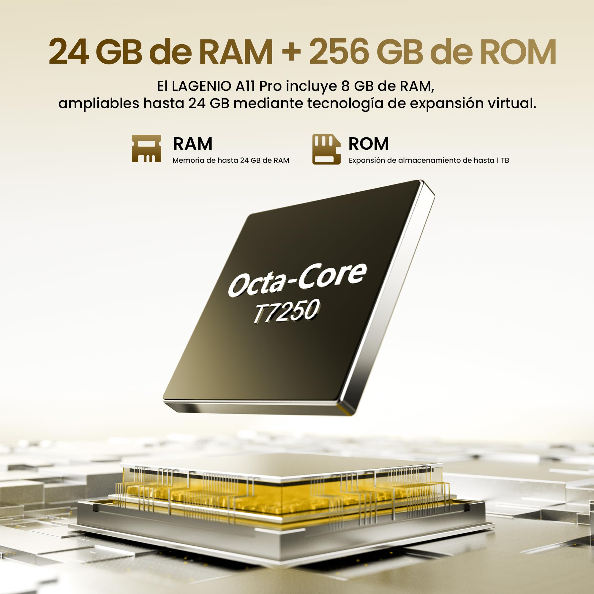 A11 Pro Teléfonos Móviles Android 15, 24GB+256GB/1TB Smartphone, 6.7" HD+ 120Hz Teléfonos Inteligentes, Cámara 50MP+8MP, Batería 5150mAh, 4G Dual SIM, Face ID/Fingerprint/GPS/OTG