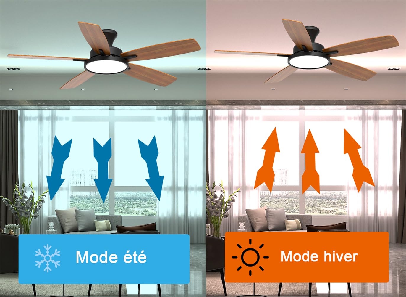 Ventilateur de plafond 132 cm avec lumière LED, moteur DC silencieux, 6 vitesses, trois options de couleur et lumière réglable, finition noire, télécommande pour chambre à coucher, salon