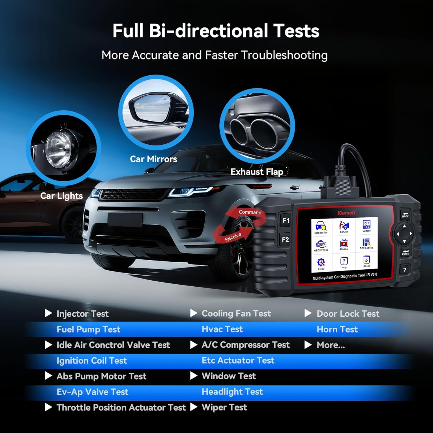 iCarsoft LR V3.0 2026 Version Bidirectional OBD2 Scanner for Most Land Rover/Jaguar from 1996-2023 Full Systems 37 Service Diagnostic Scan Tool Graphic Data Car Code Reader with Lifetime Free Update