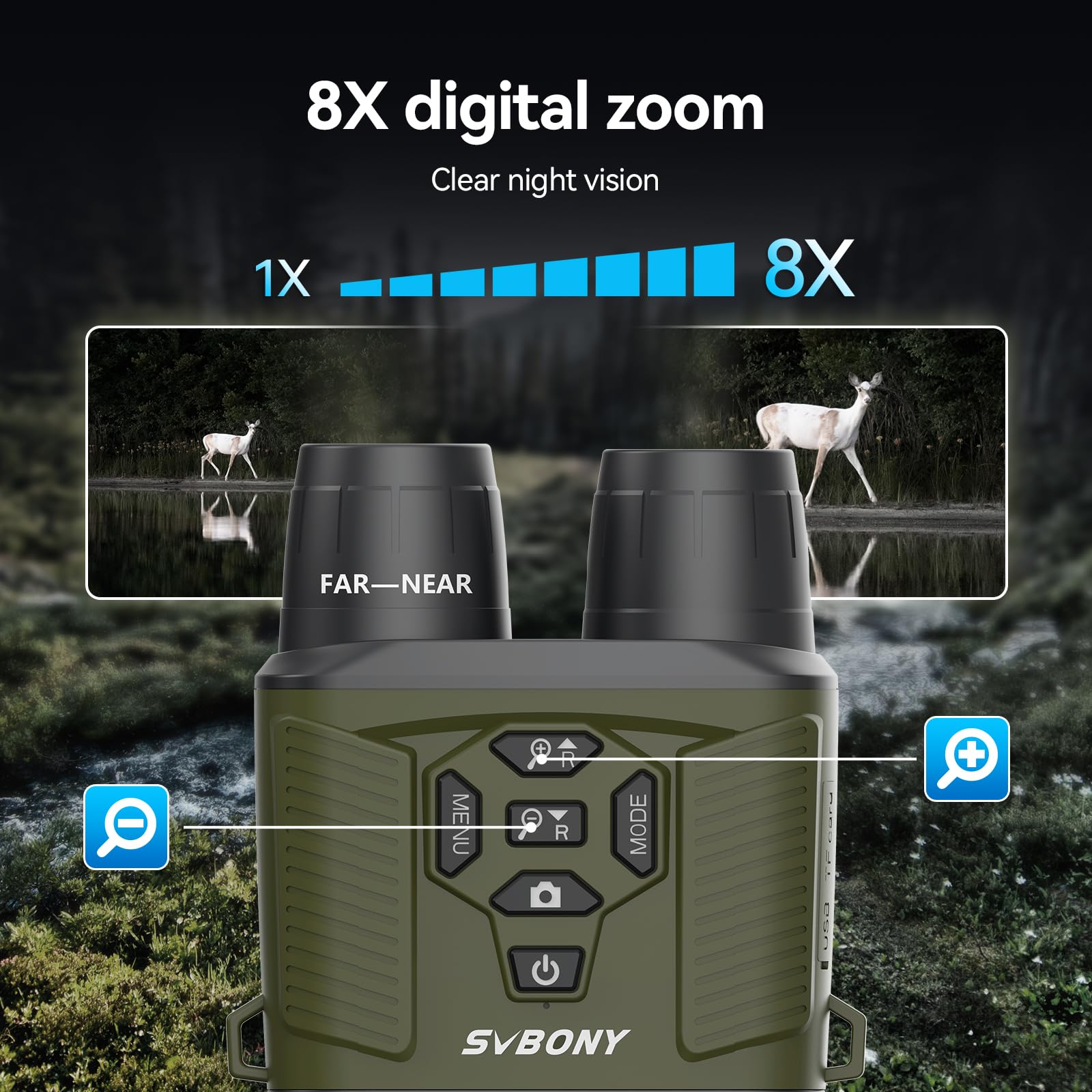 Svbony SA206 Nachtsichtgerät 4K HD, 5000mAh Wiederaufladbares, 8X Digitalzoom Nachtsicht 300M, 3W 850nm IR Strahler, 3'' Video 36MP Bild mit 32GB TF Karte, Infrarot-Fernglas für Jagd Camping