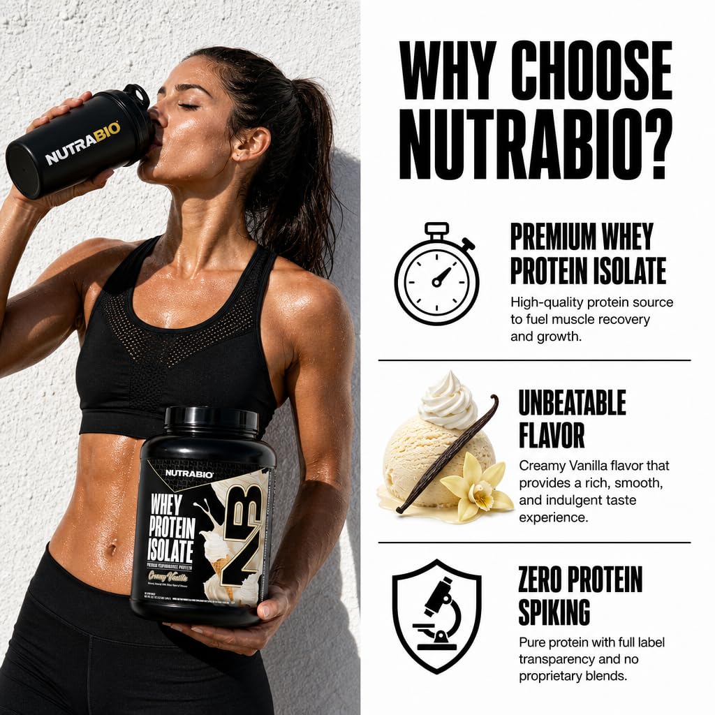 NutraBio 100% Whey Protein Isolate Protein Powder, 25g Protein with Complete Amino Acid Profile, Non-GMO, Soy & Gluten Free, Low Carb, Low Calorie Whey Protein Powder, Creamy Vanilla, 50 Servings — Amazon image 3