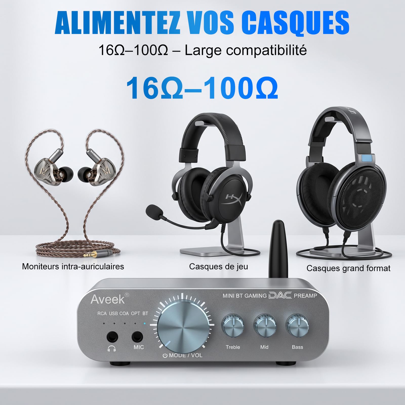 Aveek DAC Amplificateur Casque Bluetooth 6.0 24bit/96kHz pour PS5 PC TV