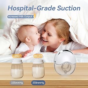 Hands Free Breast Pump Wearable MY-375 - Strong Suction, Low Noise, Wearable Breastfeeding Pump with 4 Mode &12 Levels, Portable Electric Breast Pump 24mm - 19/21/Insert/Flange, 2 Pack (White)
