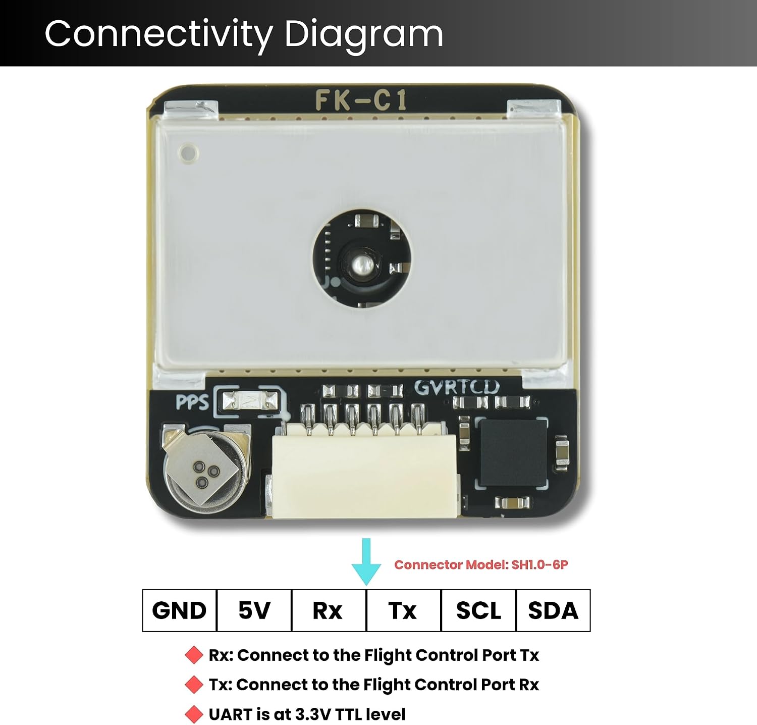 AERO SELFIE IST8310 GPS Compass Module with Upgraded 9th Generation Chip Compatible with FPV Fixed Wing UAV Supports GPS, GLONASS, BeiDou, Galileo, 32 Satellites