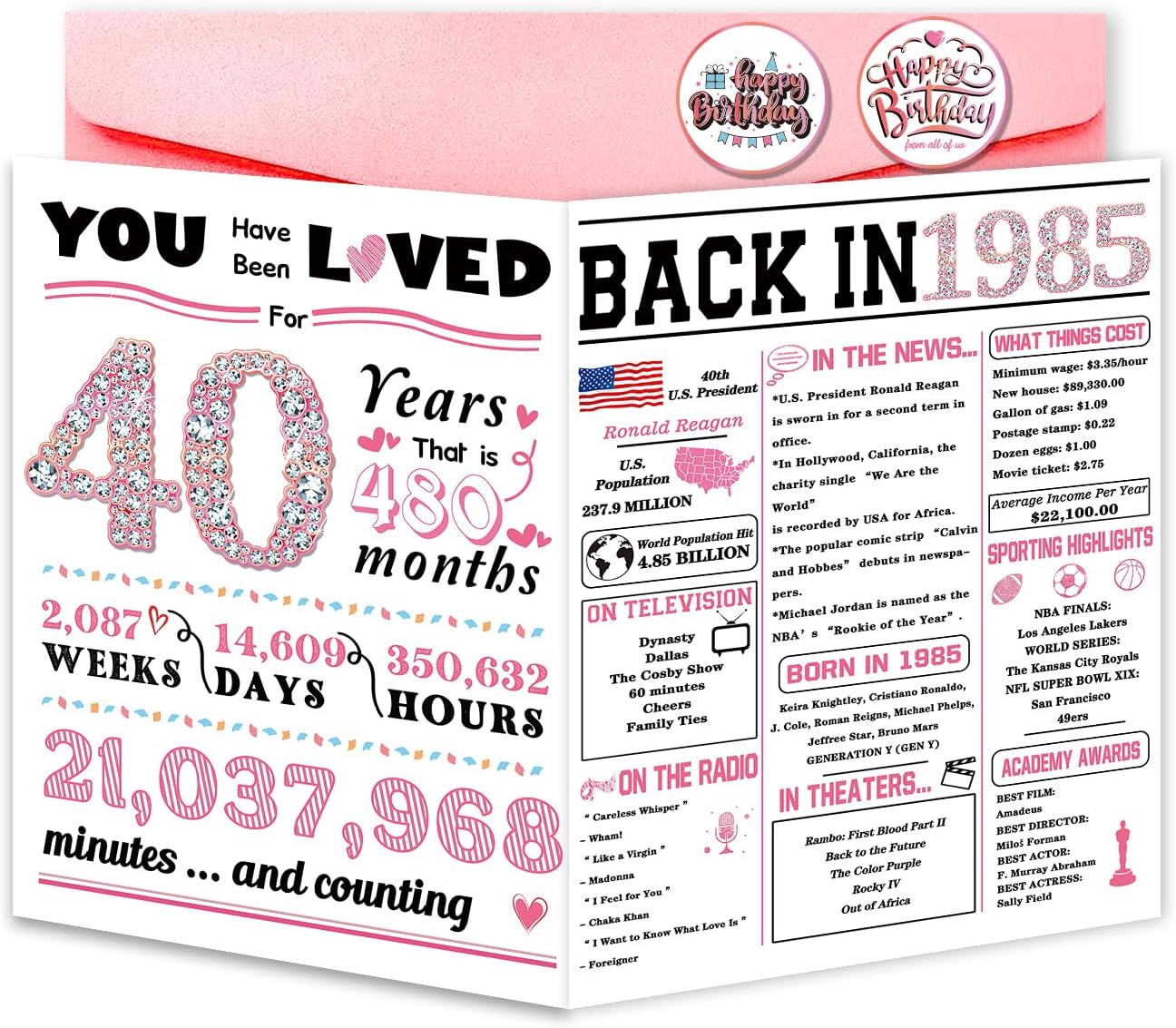 ATTLVV 40th Birthday Card,Funny 40th Birthday Gifts for Women Her,Happy 40th Birthday Decorations for Wife,40 Year Old Birthday Card Gifts for Sister Friends