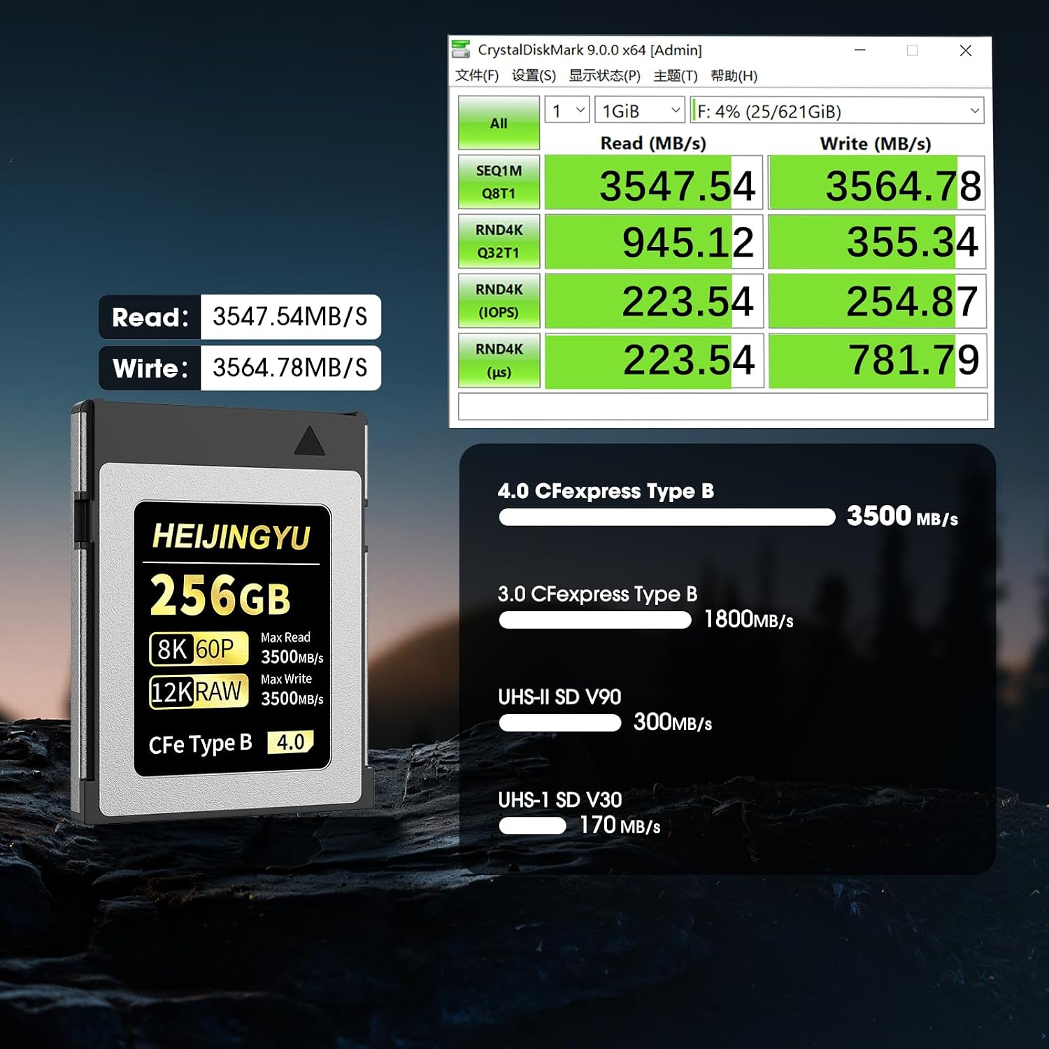 256GB Cfexpress 4.0 Type B Memory Card,3500MB/s Write Speed & 3500MB/s Read Speed,8k RAW Video Recording & Photo,Compatible with C500 Mark III,1DX Mark III;Z6,Z7II,Z9,D850;DC-S1
