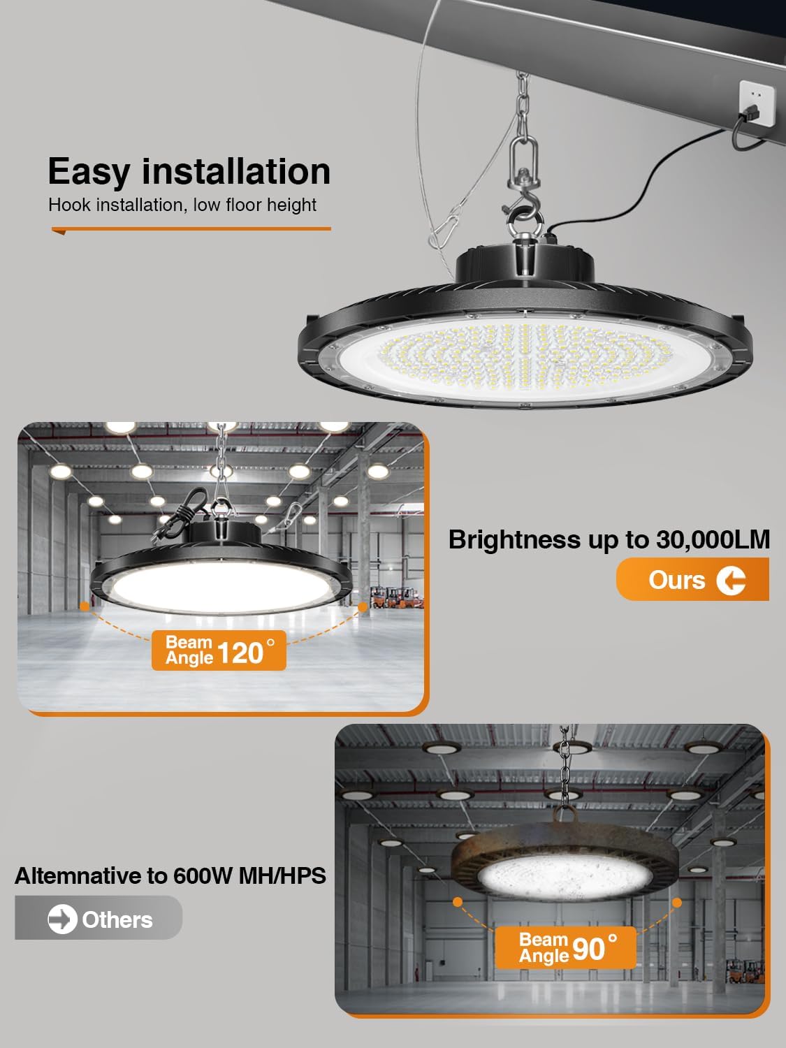 ONLYLUX UFO High Bay Light 200W 5000K 30000LM 150LM/W (Eqv.800W Mh/Hps/Hid) Including Safe Rope and Plug 5ft Cable Shop Lights for Garage led Super Bright, Easy Install High Bay Lights 10Pack - Image 5
