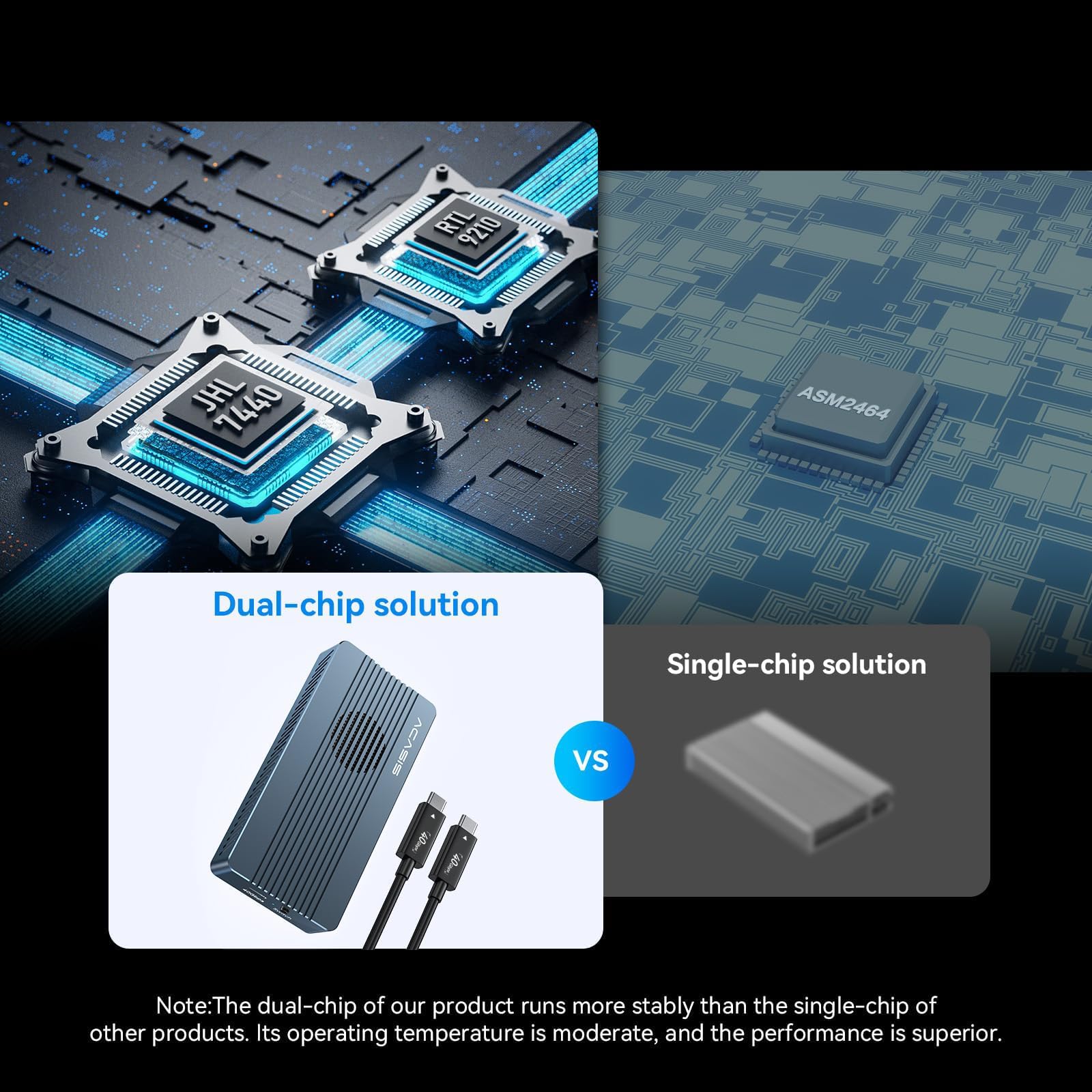 ACASIS Case SSD M2 NVMe 40Gbps, Compatibilità con Thunderbolt 4/3/ usb3,2/3,1/3,0/2,0, SSD NVMe Case enclosure Support SSD 2280/2260/2242/2230 B+M M-Key, per M1 M2 Pro/Max, Ventilador incorporado