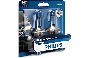 Philips H7 Vision: Brighter, Safer Driving with Enhanced Visibility