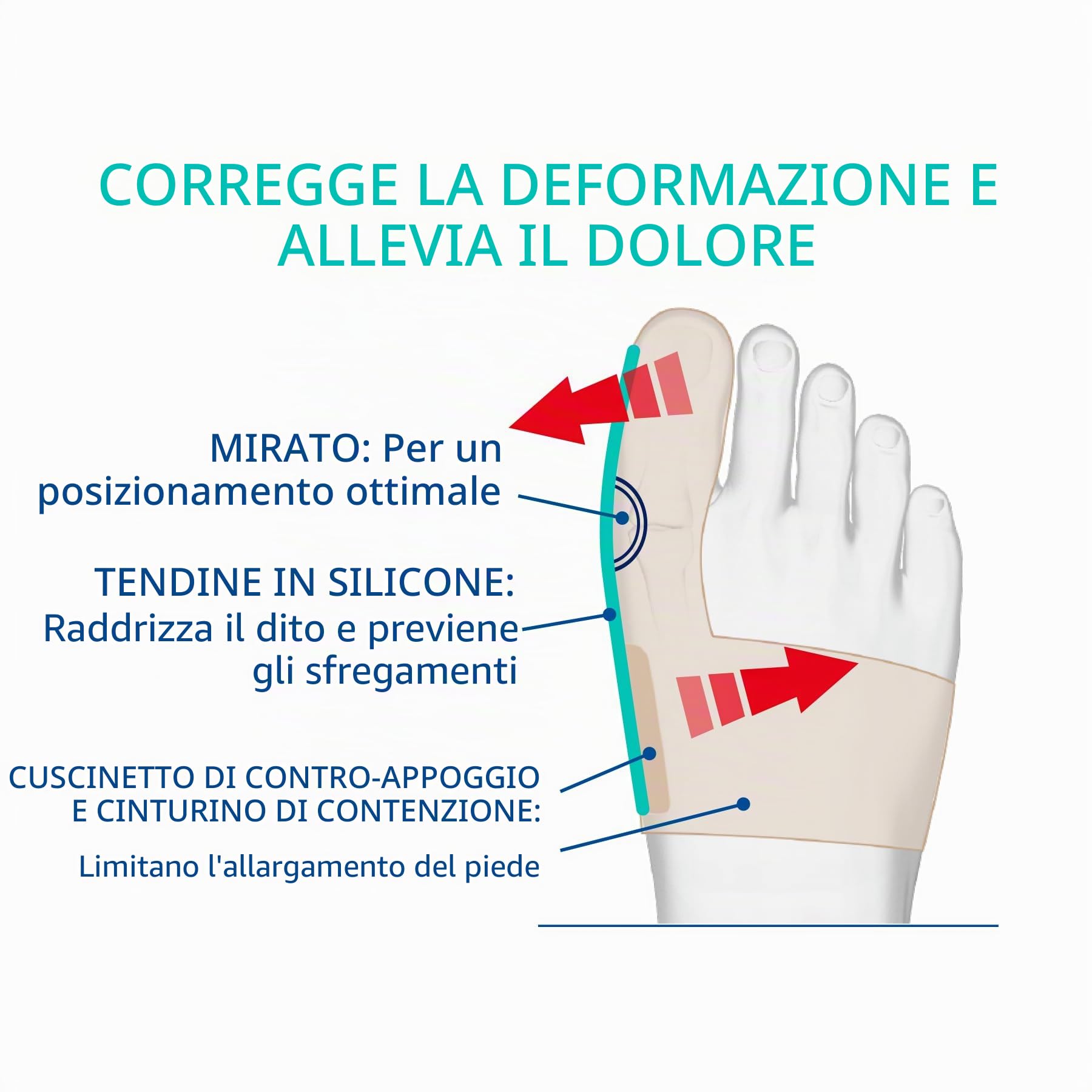 Epitact | Ortesi Alluce Valgo Giorno | Alluce valgo, Bunion | Corregge la deformità quando si cammina | Allevia il dolore del bunion nelle scarpe | Sottile, flessibile (M)