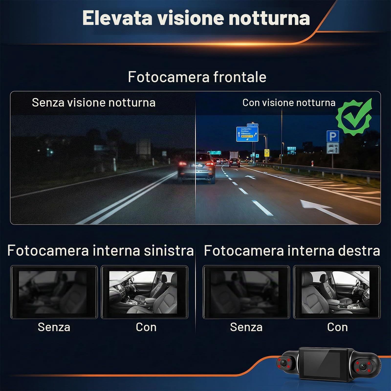 SIXWIN 2K 4 Canali Dashcam Auto 360°, 4 Telecamera, 2K + 1080Px3 Anteriore e Posteriore Sinistra Destra, 3 Pollici Schermo con WDR-Nachtsicht, WiFI,G-Sensor,24/7 Parkmodus,Loop-Aufnahme, App