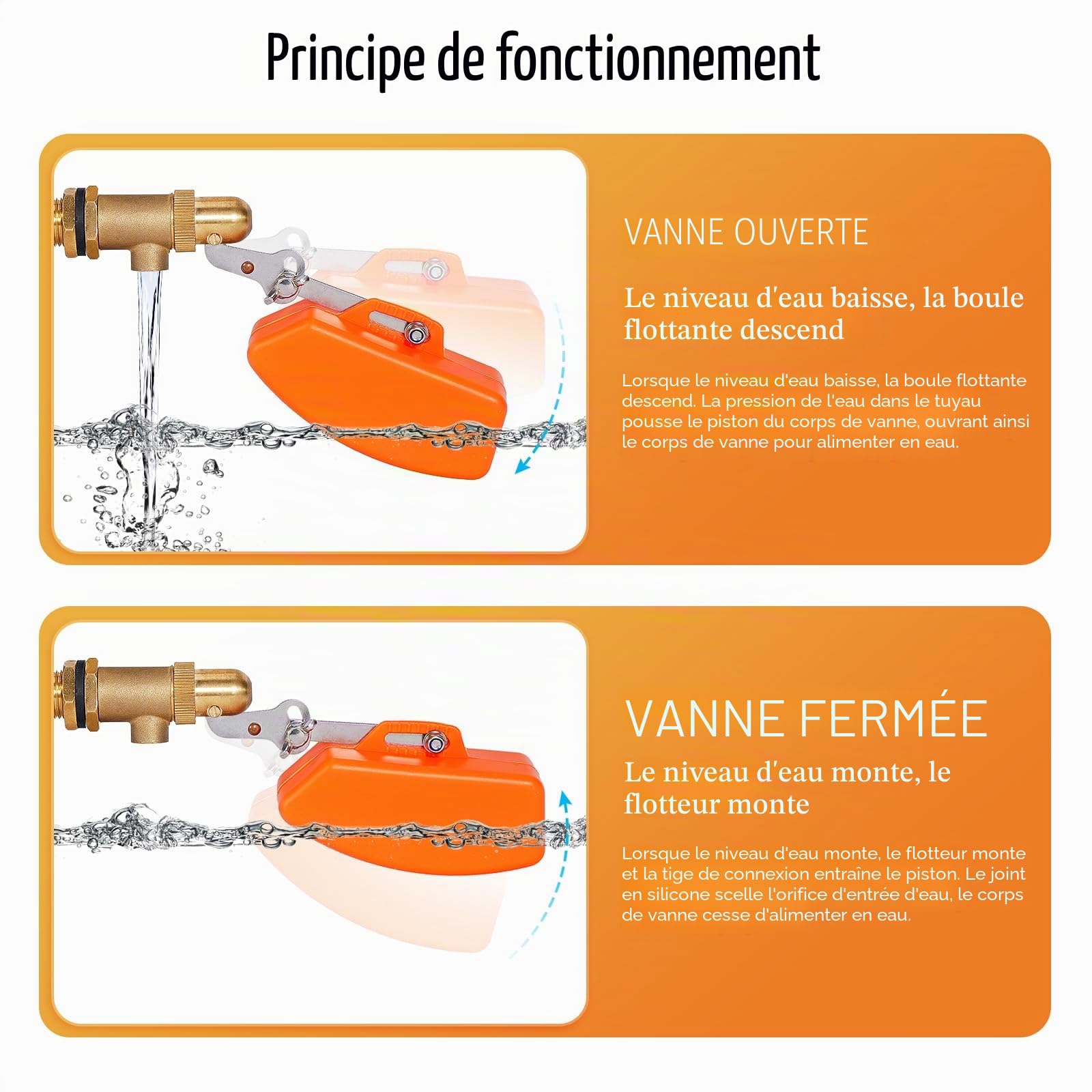 Robinet flotteur en laiton 1/2" - Robinet flotteur automatique pour réservoir d'eau, piscine, abreuvoir, flotteur orange en plastique - Interrupteur à flotteur