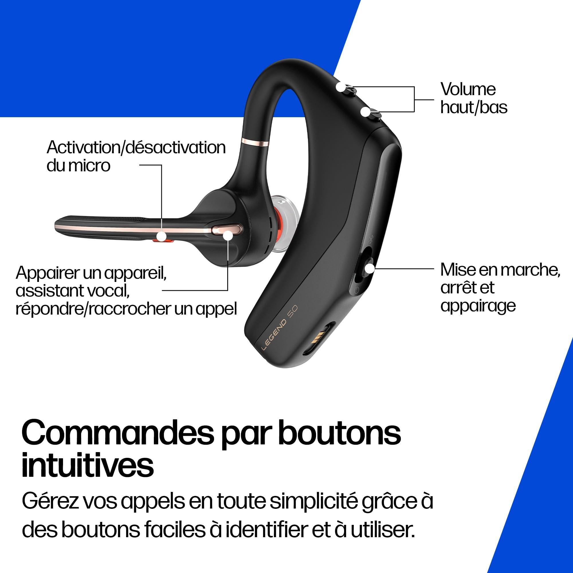 Poly Voyager Legend 50 Casque Customer Special 1 - Casque Bluetooth Simple avec Micro antibruit - Design Ergonomique - Commandes vocales - Léger - Connexion au Mobile/Tablette Via Bluetooth - Noir