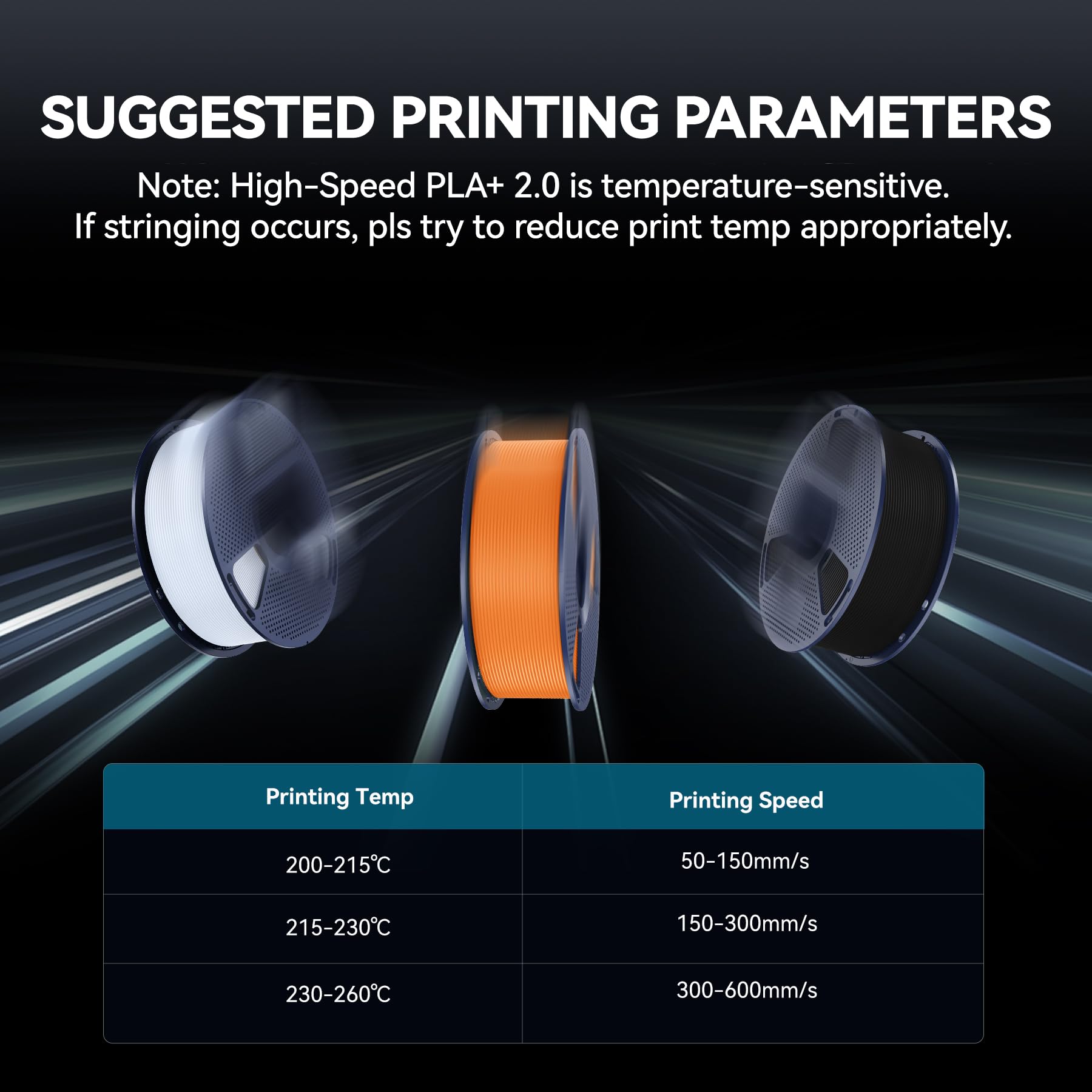 SUNLU 10KG High Speed PLA+2.0 Filament 1.75 Schwarz, PLA Plus 2.0 Filament | 600mm/s Hochgeschwindigkeits Filament PLA+ 2.0, Hohe Zähigkeit & Schlagfestigkeit, 10-Spulen Schwarz
