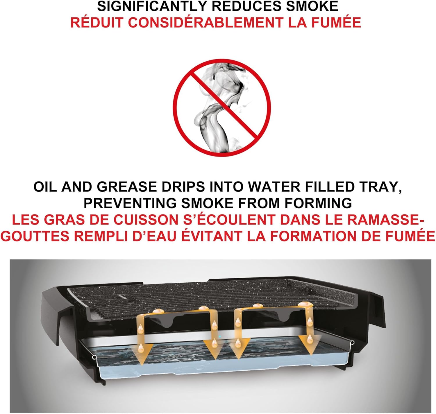 Starfrit Grill Image 2