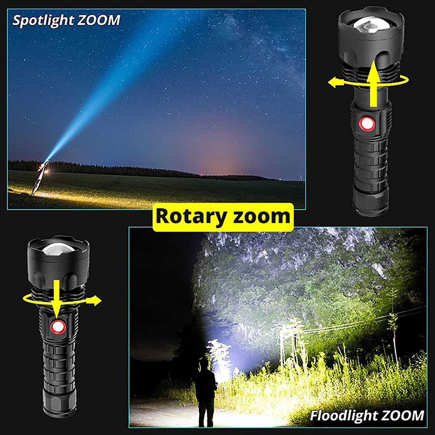 Latarka, Latarka Led Torch Compact, latarki o dużej jasności, mini latarka wodoodporna na kemping