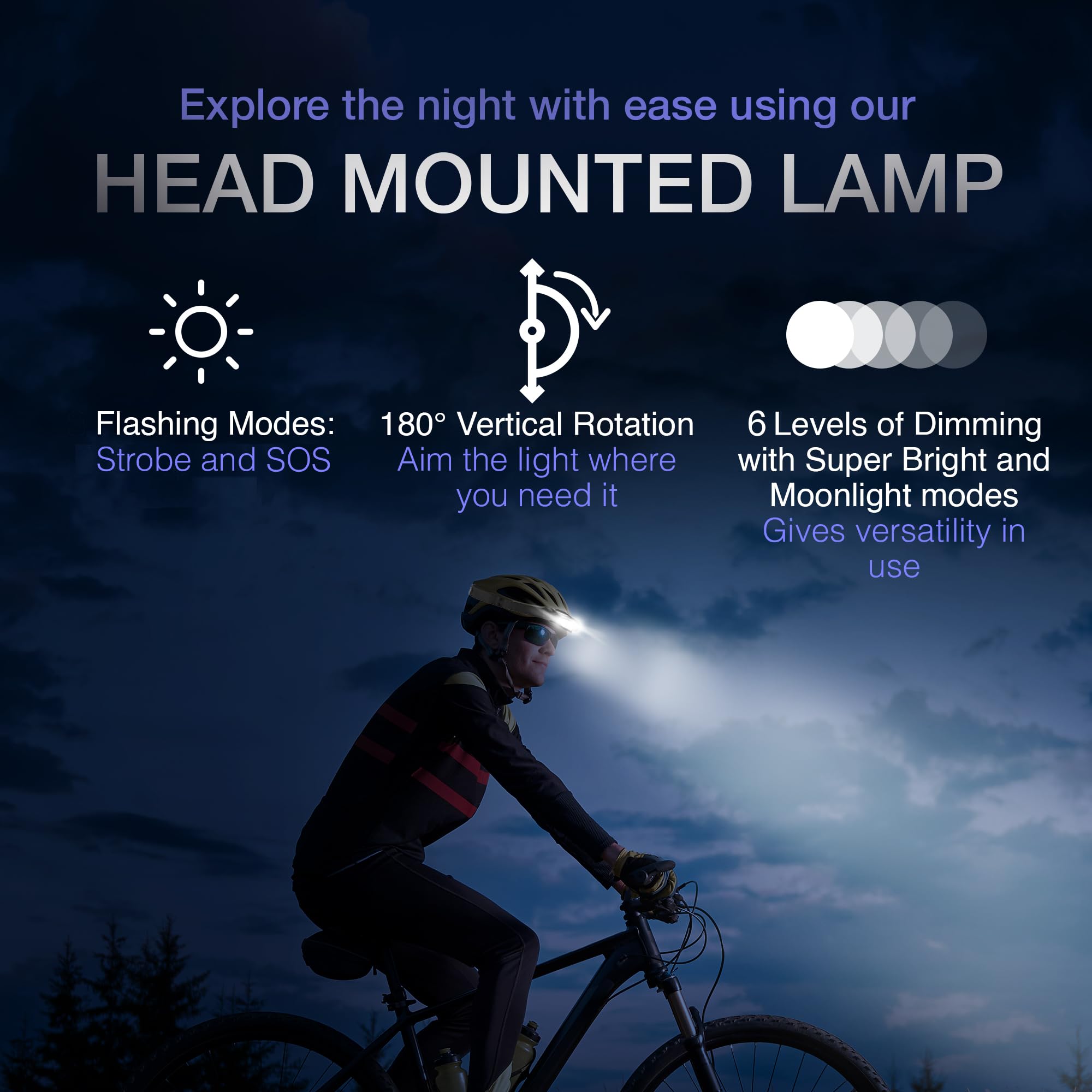 Wiederaufladbare Stirnlampe, 723 W, 1800 Lumen, UL-zugelassener 3500-mAh-Akku, ultrahelle Kopflampe, wasserdicht, leichtes Aluminium, perfekt für Arbeit, Spaziergänge mit dem Hund, Camping und