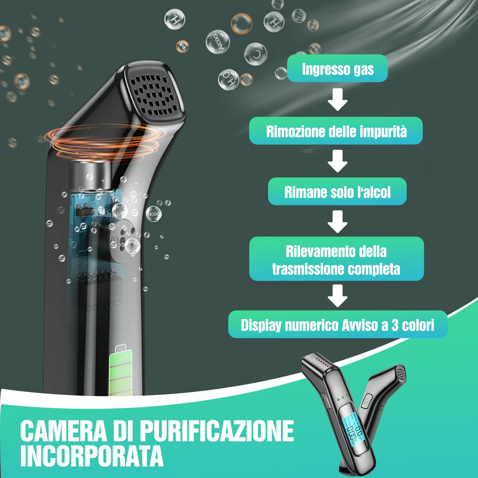 Electri-HQ Etilometro Portatile Certificato,Alcol Test con LED ad Alta Definizione e Chip ad Alta Sensibilità,Adatto per Uso Domestico e Professionale,Nero