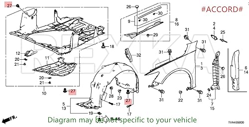 Miniatura 5 de Rexka 30 unids trasero delantero parachoques cubierta Fender rejilla debajo de la cubierta tipo empuje retenedor clip sujetador remache