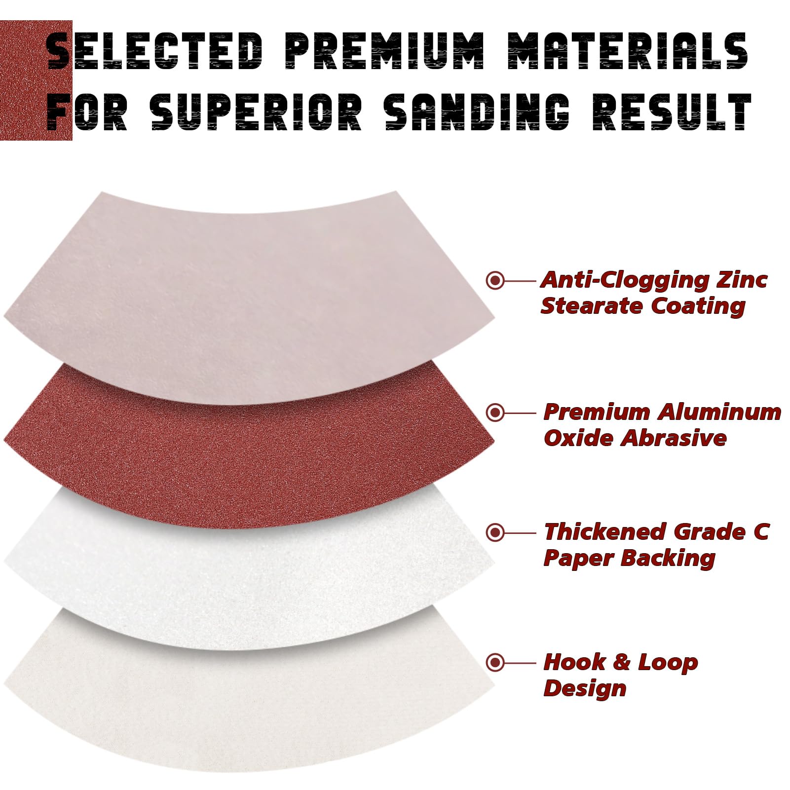9" Drywall Sanding Discs - 60 Grit, 15 Pack -3