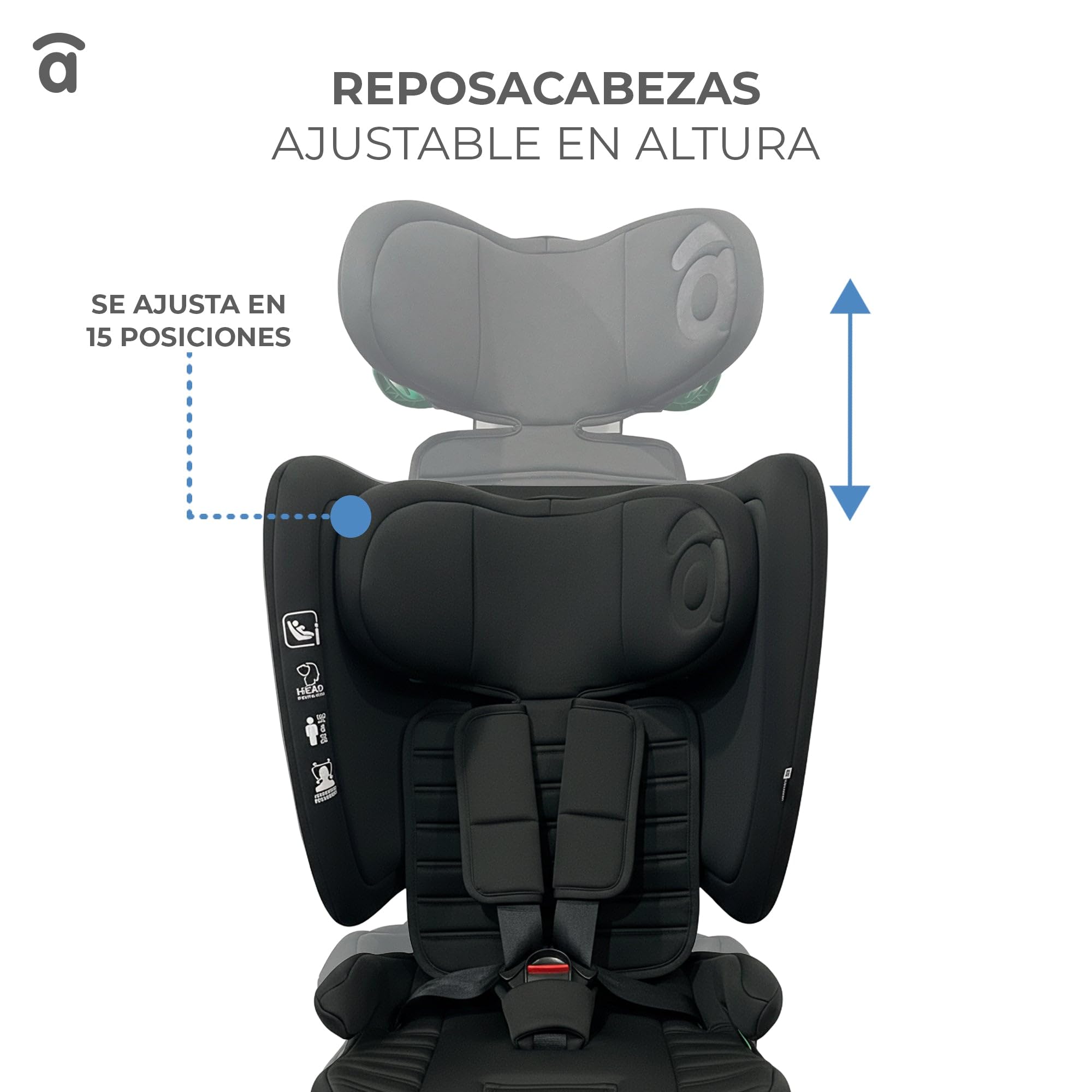 Silla de coche i-Size evolutiva 76-150 cm | Homologada ECE R129, arnés 5 puntos, respaldo reclinable y autoajustable, protección lateral | Neocare Negra Asalvo