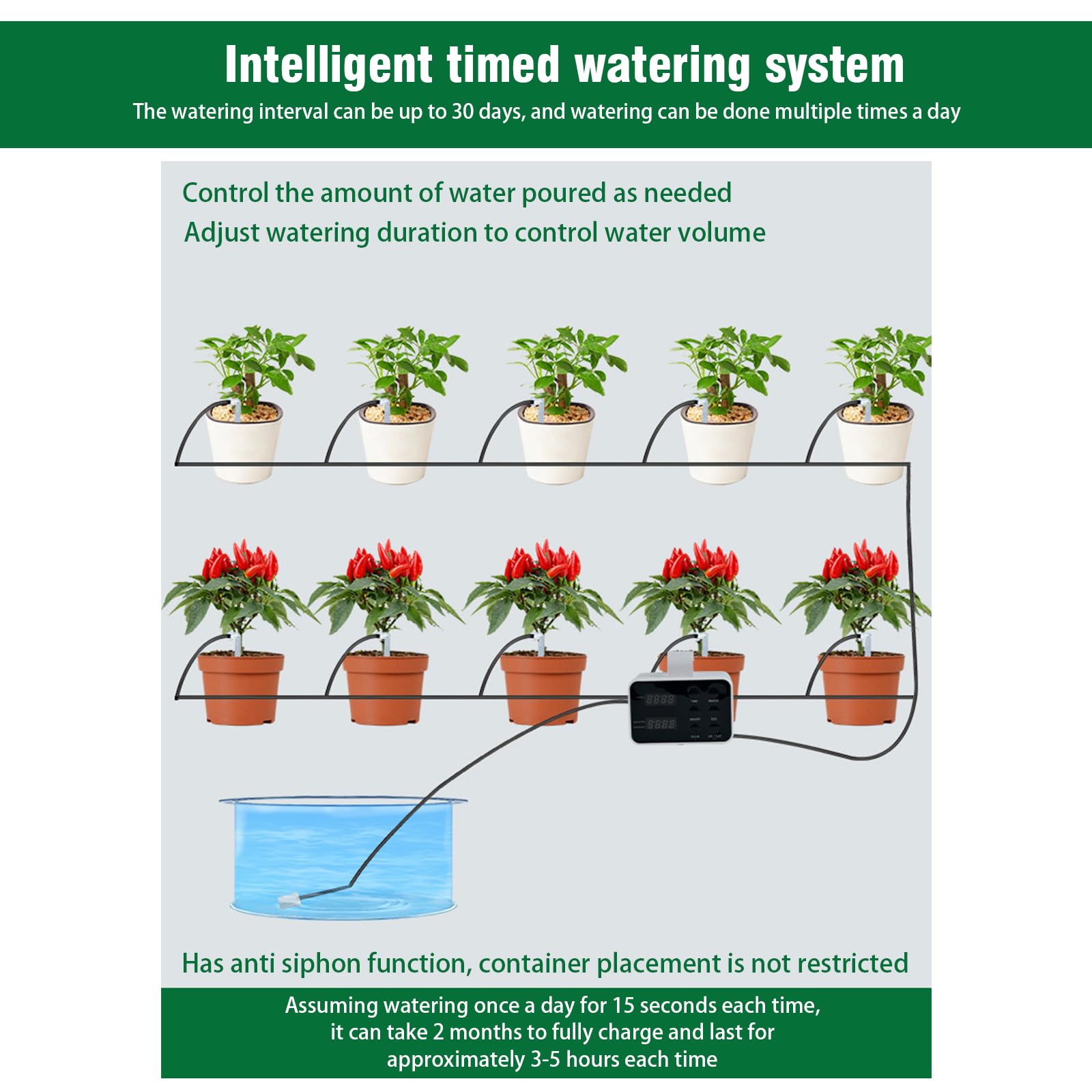 Programmatore di Irrigazione, Dotato di Timer Irrigazione e Funzione Antisifone, Questo Impianto Irrigazione Terrazzo per Vasi è Ideale per Balconi e Giardini, 15 Vasi