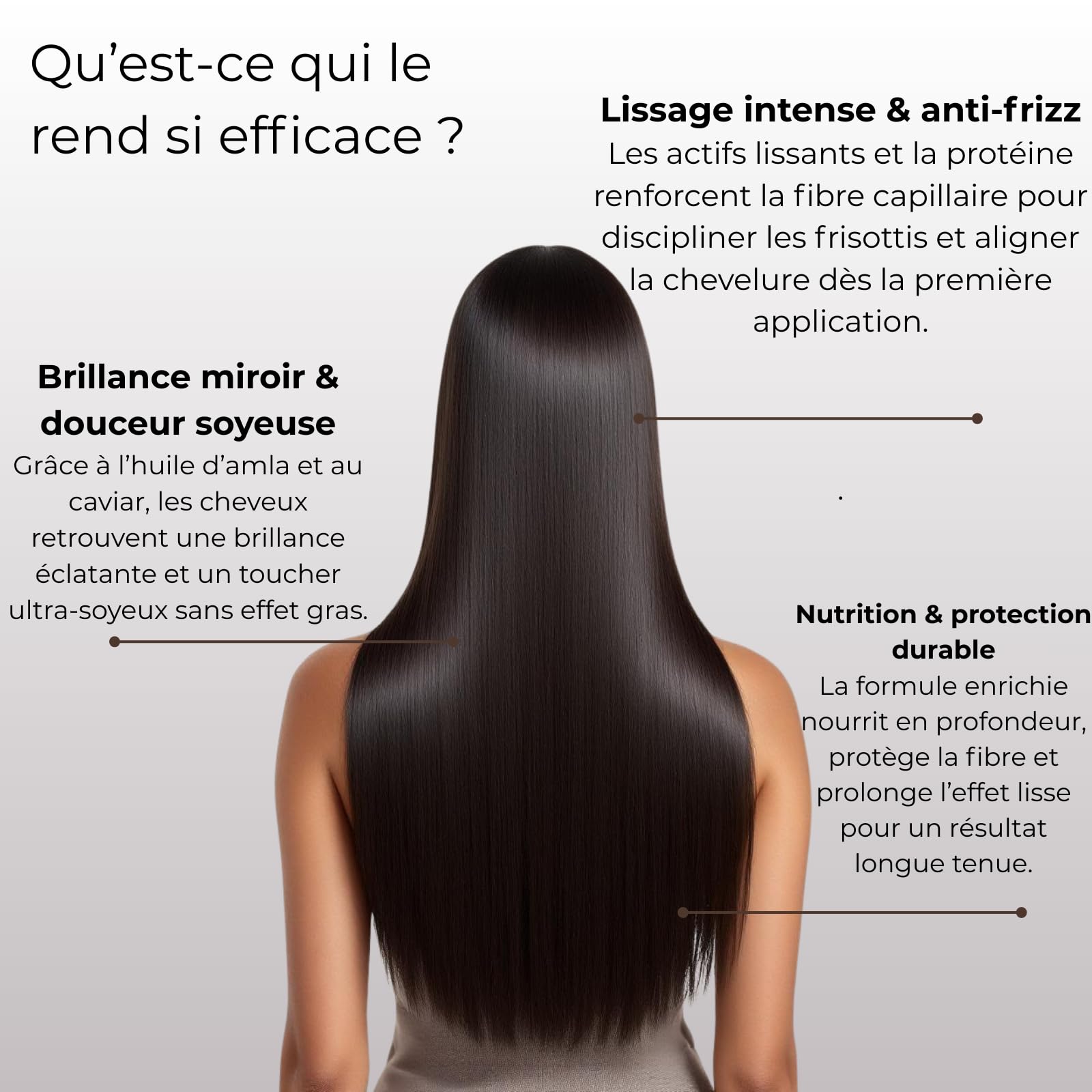 Noia Hair Indian Liss – Lissage Indien Professionnel 2 Étapes – Shampooing Purifiant + Soin Lissant Anti-Frizz – Kératine, Huile d’Amla & Ginseng – Cheveux Lisses, Brillants – 250 ml