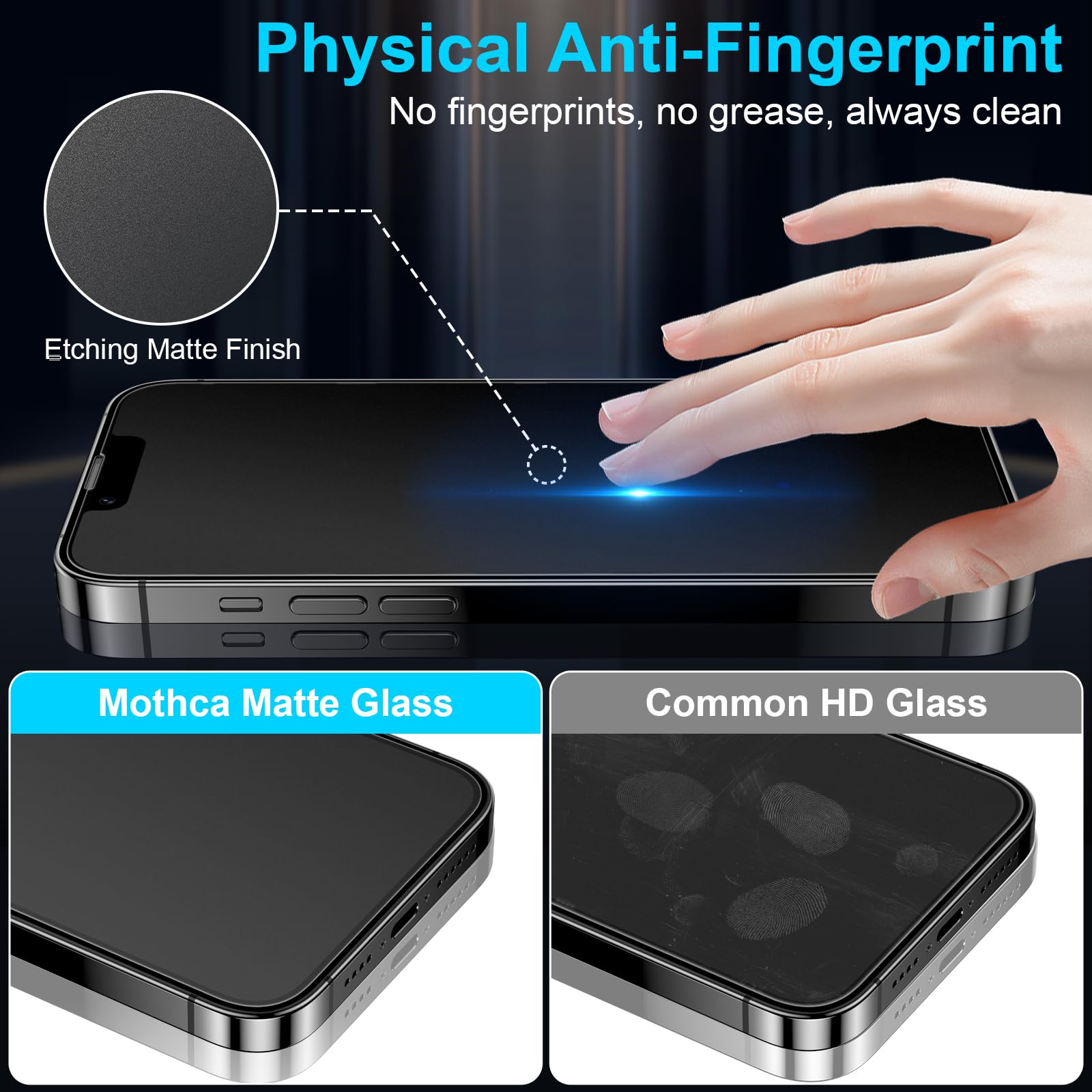 Mothca Protector Pantalla Mate Para IPhone 16e/14/13 Pro/13 - 2 Piezas - Cristal Japonés Antirreflejos