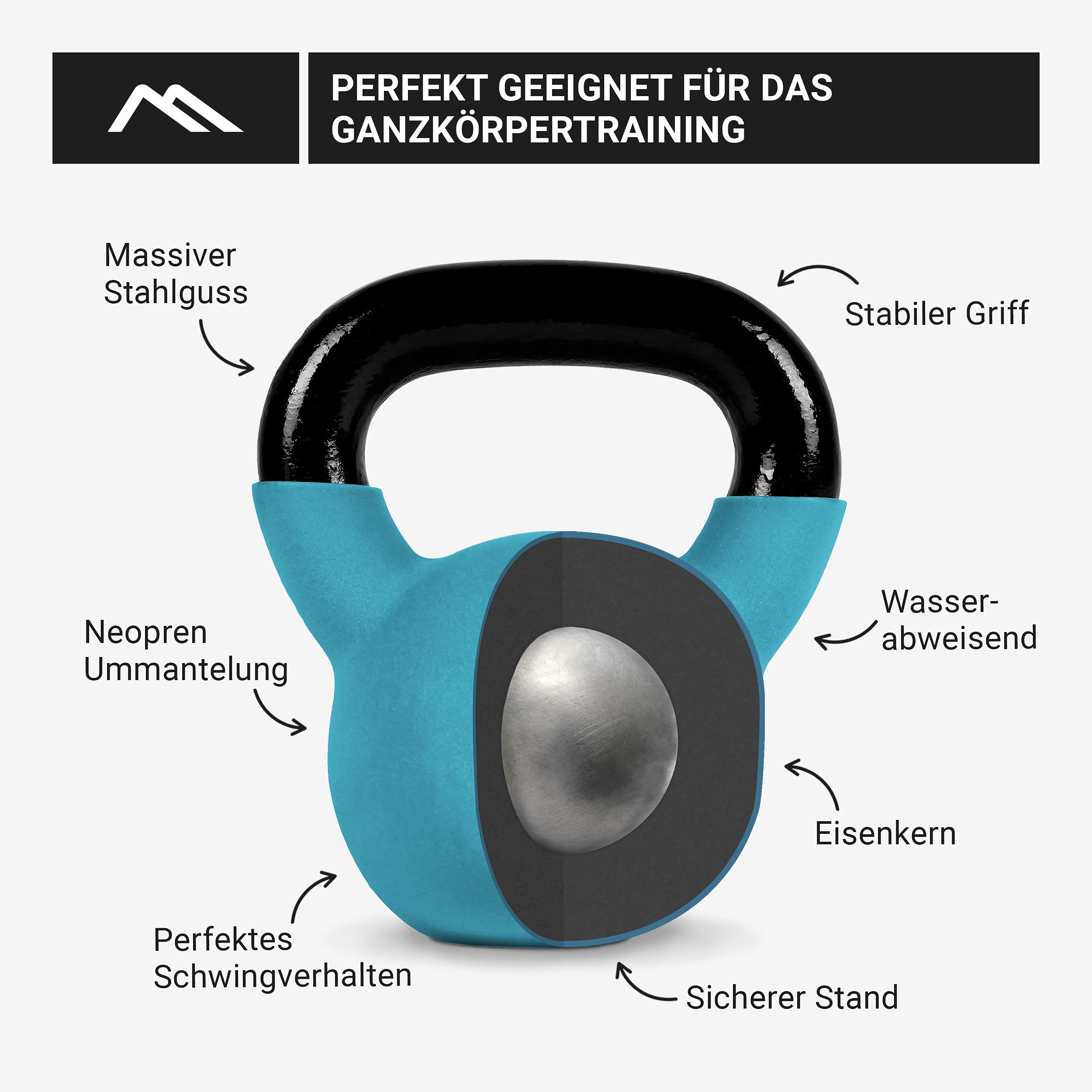 MSPORTS profesjonalne, neoprenowe hantle kettlebell, 2-30 kg, w zestawie Plakat z ćwiczeniami, hantle kettlebell 22 kg - Türkis