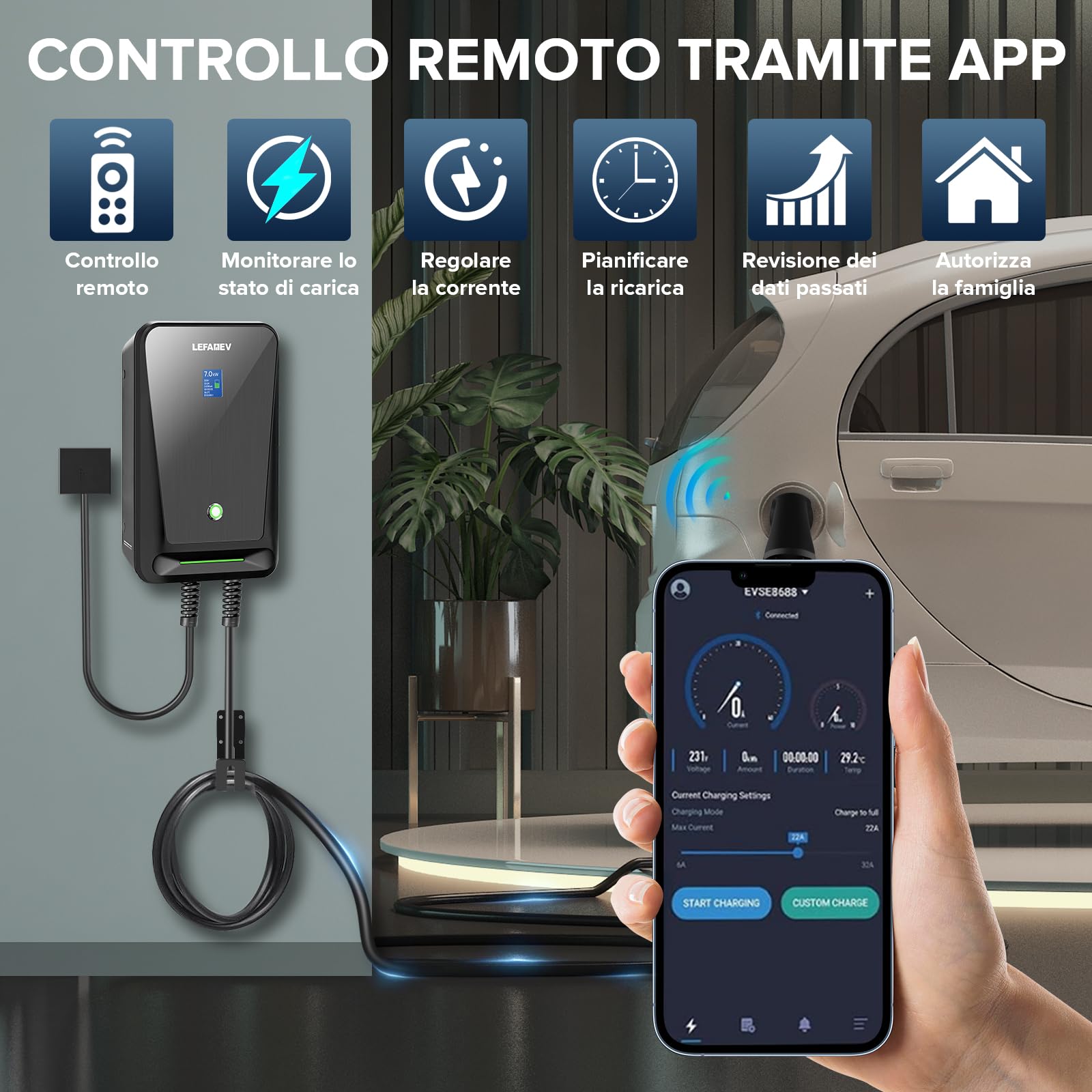 LCLCTEK® Wallbox Mobile 11kW Tipo 2 – Caricabatterie Portatile Per Auto Elettriche Con LCD – 3-Fase 8/16A – Cavo 6m