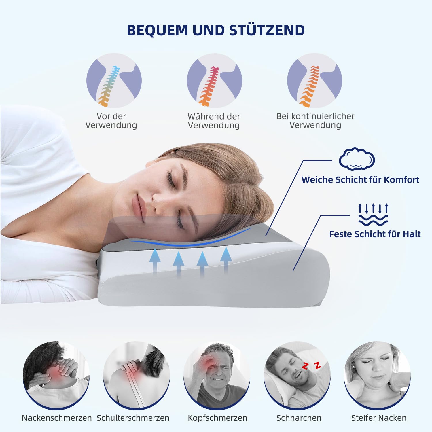 ABLEGRID Orthopädisches Kopfkissen Memory Foam, Ergonomisches Nackenschmerzen Kühlendes Stützkissen für Seitenschläfer, Rücken- und Bauchschläfer, Grau