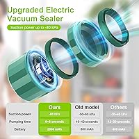 Vista 2 de M11 Electric Mason Jar Vacuum Sealer Kit - Vacuum Sealer for Wide & Regular Mouth Canning Jars