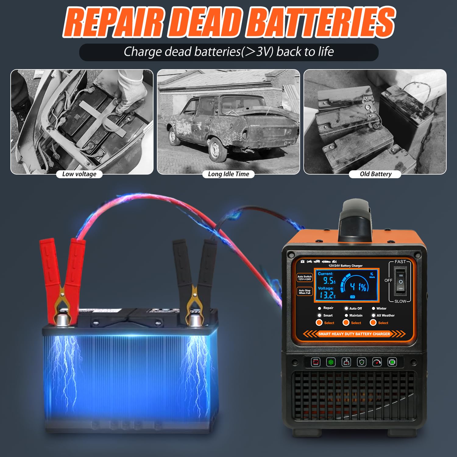 Cargador de batería de Coche de 12 V y 24 V, Resistente, mantenedor Inteligente de batería de 0 a 15 A, Cargador de Goteo con reparación, Apagado automático, Modo Invierno/Verano para Coche, camión
