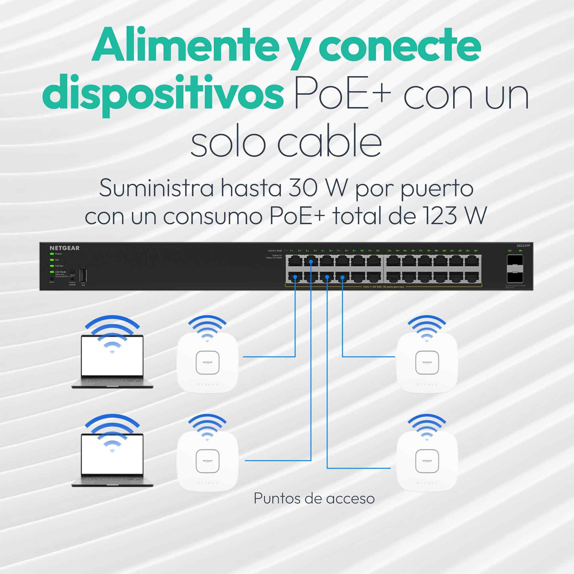 NETGEAR Switch gestionable Easy Smart de 8 Puertos Gigabit Ethernet PoE+ con 8 Puertos PoE+ de 123 W, sin Ventilador y con Opciones de Montaje de sobremesa o en Pared (GS108EPP)