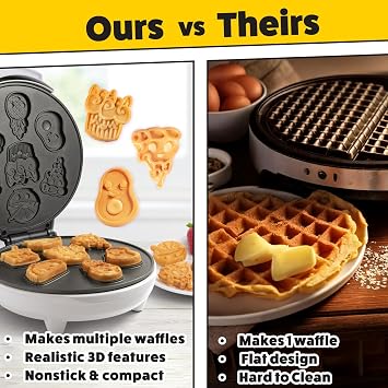 Fun Food Friends Mini Waffle Maker- 7 Different Kawaii Style Pancakes