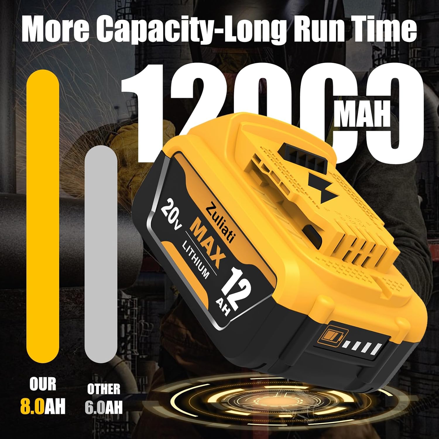 DCB206 12.0Ah Replacement for Dewalt 20V Battery DCB206-2 DCB203 DCB201 DCB204 Compatible with Dewalt 20 Volt Battery DCD985B Power Tools with LED Indicator(12.0Amps-4PC) - Image 5