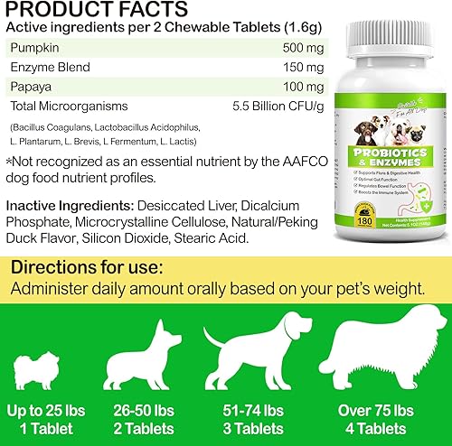 Miniatura 2 de Probióticos para perros, 180 probióticos masticables para perros y enzimas digestivas, promueve la salud intestinal, para el apoyo intestinal, salud