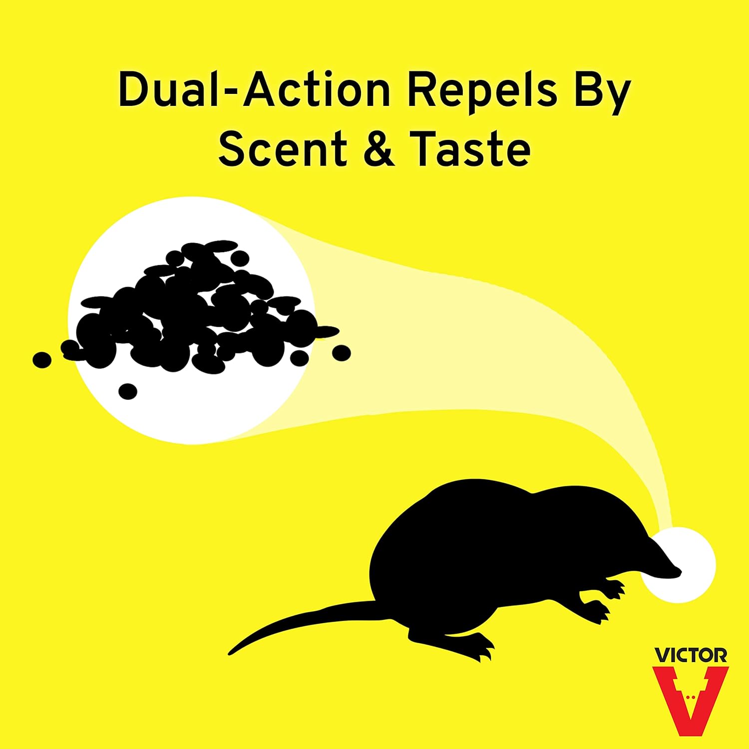 Victor Mole and Gopher Repellent - Repels Mole, Gopher, Vole, and Other Burrowing Animals - Repel Rodents Outdoors - M7002-2 - 10 lb Bag